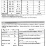velo-1