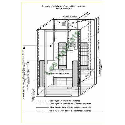 plan-de-cabine-infrarouge